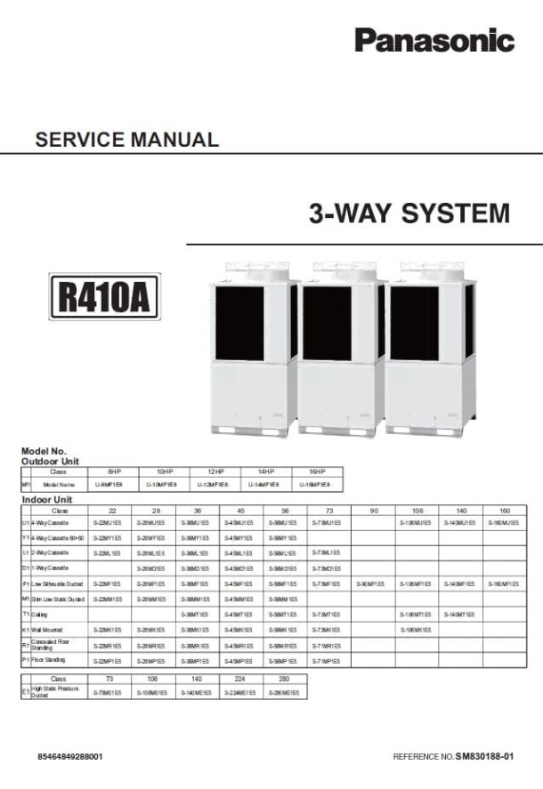 U-8MF1E8, U-10MF1E8, U-16MF1E8, U-12MF1E8, U-14MF1E8, S-73ME1E5